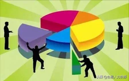 决策前思考 公司如何评估和设立运营管理部