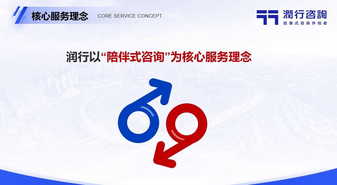 临沂靠谱企业管理咨询机构推荐
